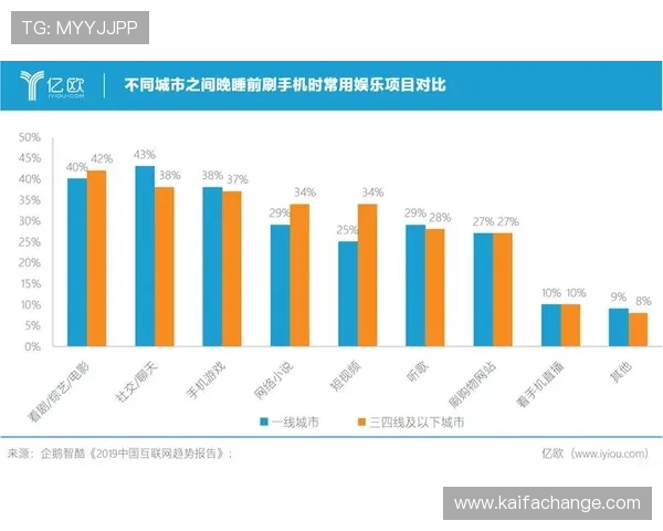 解决凯发手机app下载遇到的问题的实用技巧与常见解决方案